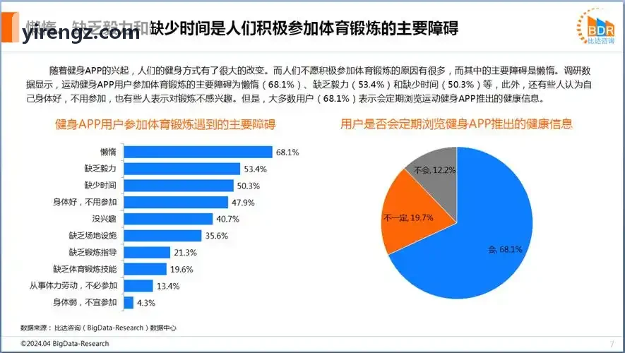 凯时K8平台AV1硬件编码普及