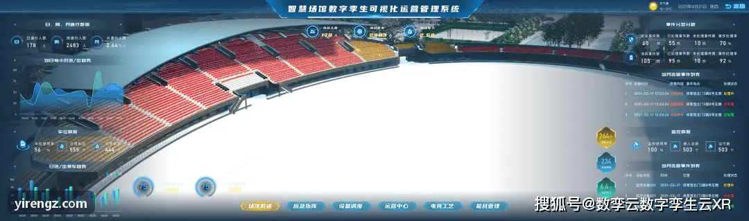 凯时K8集团AI高光识别